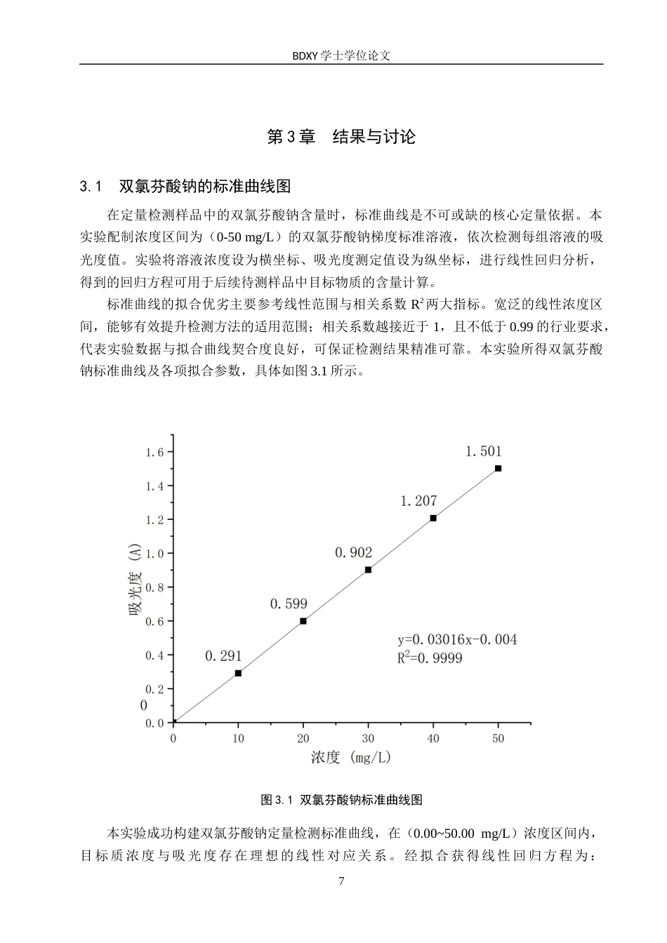 26年WP化学(师范)榛子壳活性炭对水中双氯芬酸钠吸附性能研究16.08-AI11.83全日制(10399字).docx_第10页