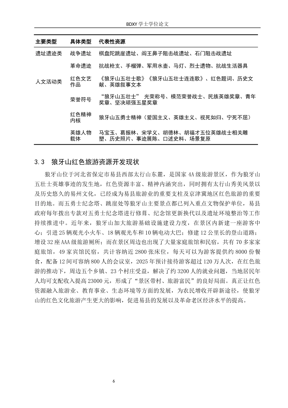 26年WP旅游管理与服务教育 文旅融合视域下易县狼牙山红色旅游高质量发展研究13.24-AI17.61_1全日制(15672字).docx_第10页