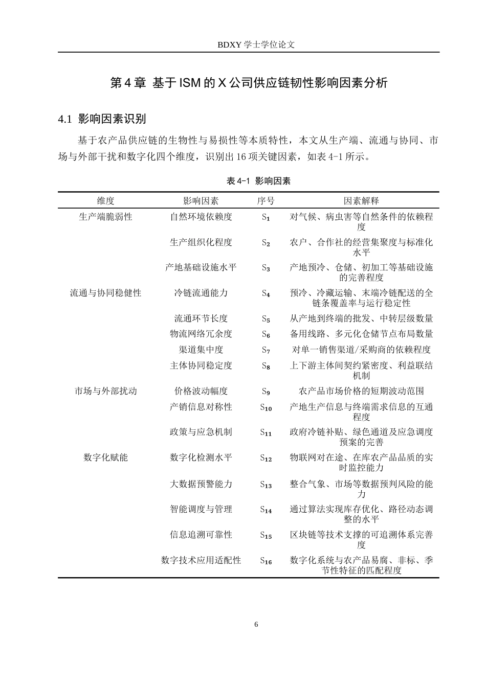 26年WP供应链管理 数字经济下X公司农产品供应链韧性研究9.1-AI5.46全日制(16055字).docx_第10页