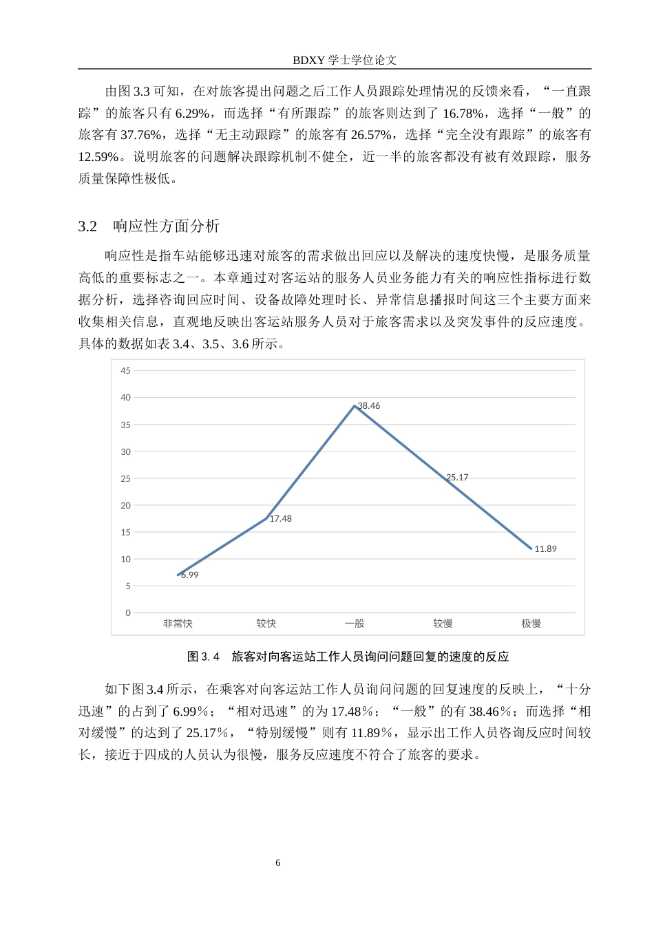 26年WP航空服务艺术与管理 基于SERVQUAL模型保定高铁客运站服务质量提升研究4.51-AI14.24_1全日制(13138字).docx_第10页