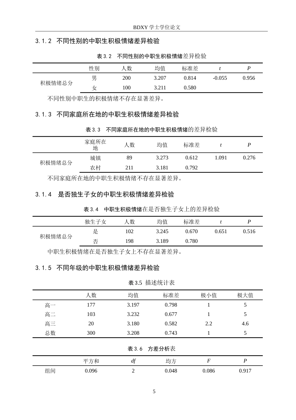 26年WP应用心理学 中职生积极情绪与心理韧性的关系17.36-AI0.96(12993字).doc_第9页