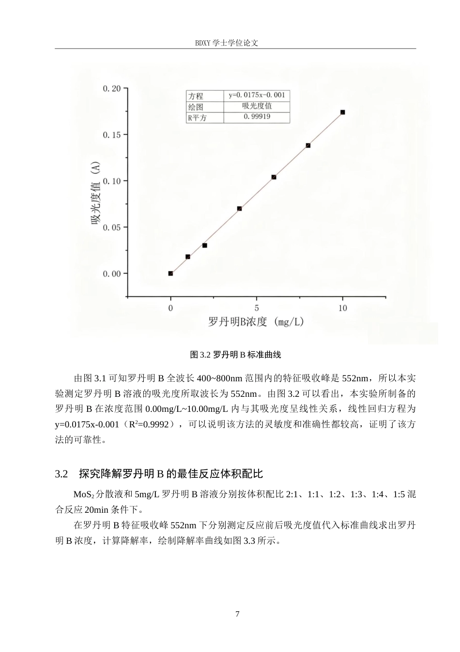 26年WP化学 二硫化钼纳米片分散液降解罗丹明B的条件探究20.46-AI9.93全日制(7889字).docx_第10页