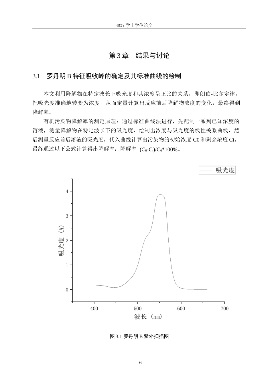 26年WP化学 二硫化钼纳米片分散液降解罗丹明B的条件探究20.46-AI9.93全日制(7889字).docx_第9页