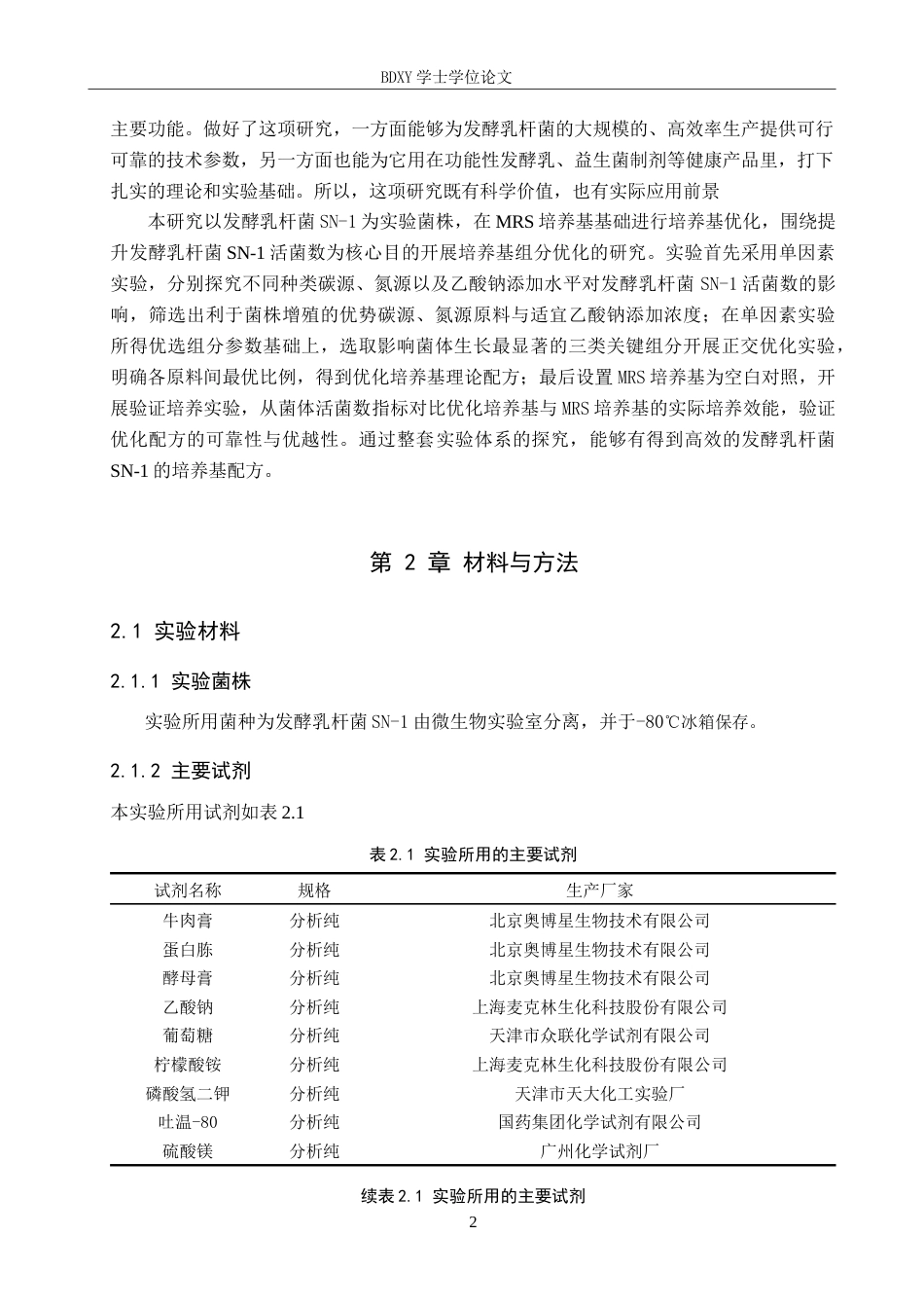 26年WP生物科学 发酵乳杆菌SN-1培养基优化探究15.52-AI5.47全日制(9597字).docx_第5页