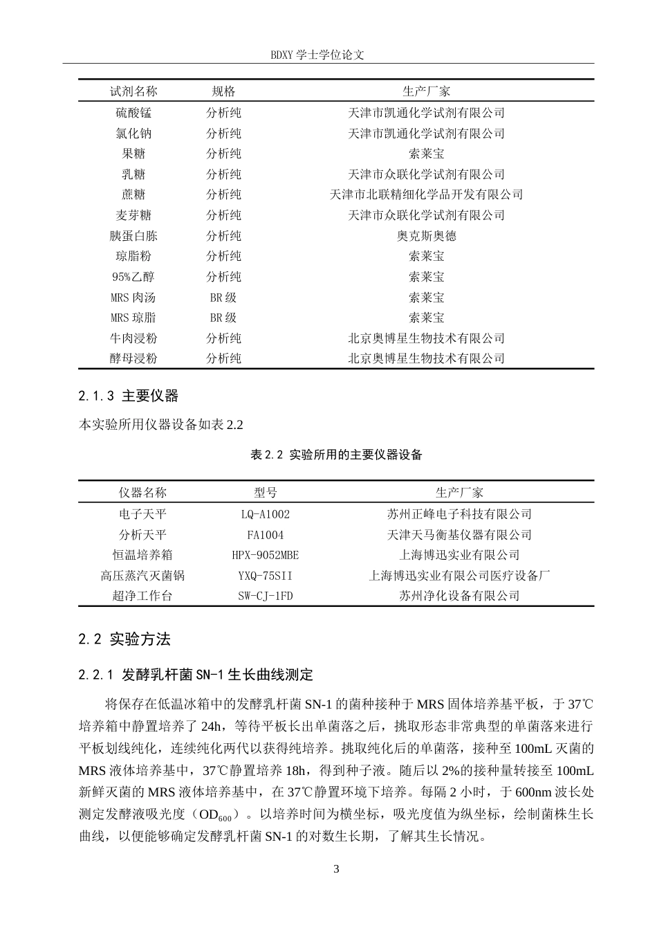 26年WP生物科学 发酵乳杆菌SN-1培养基优化探究15.52-AI5.47全日制(9597字).docx_第6页