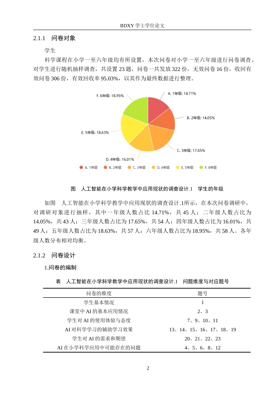 26年WP科学教育 人工智能在小学科学教学中的应用现状调研——以保定市莲池区为例7.52-AI5.02全日制(12317字).docx_第6页