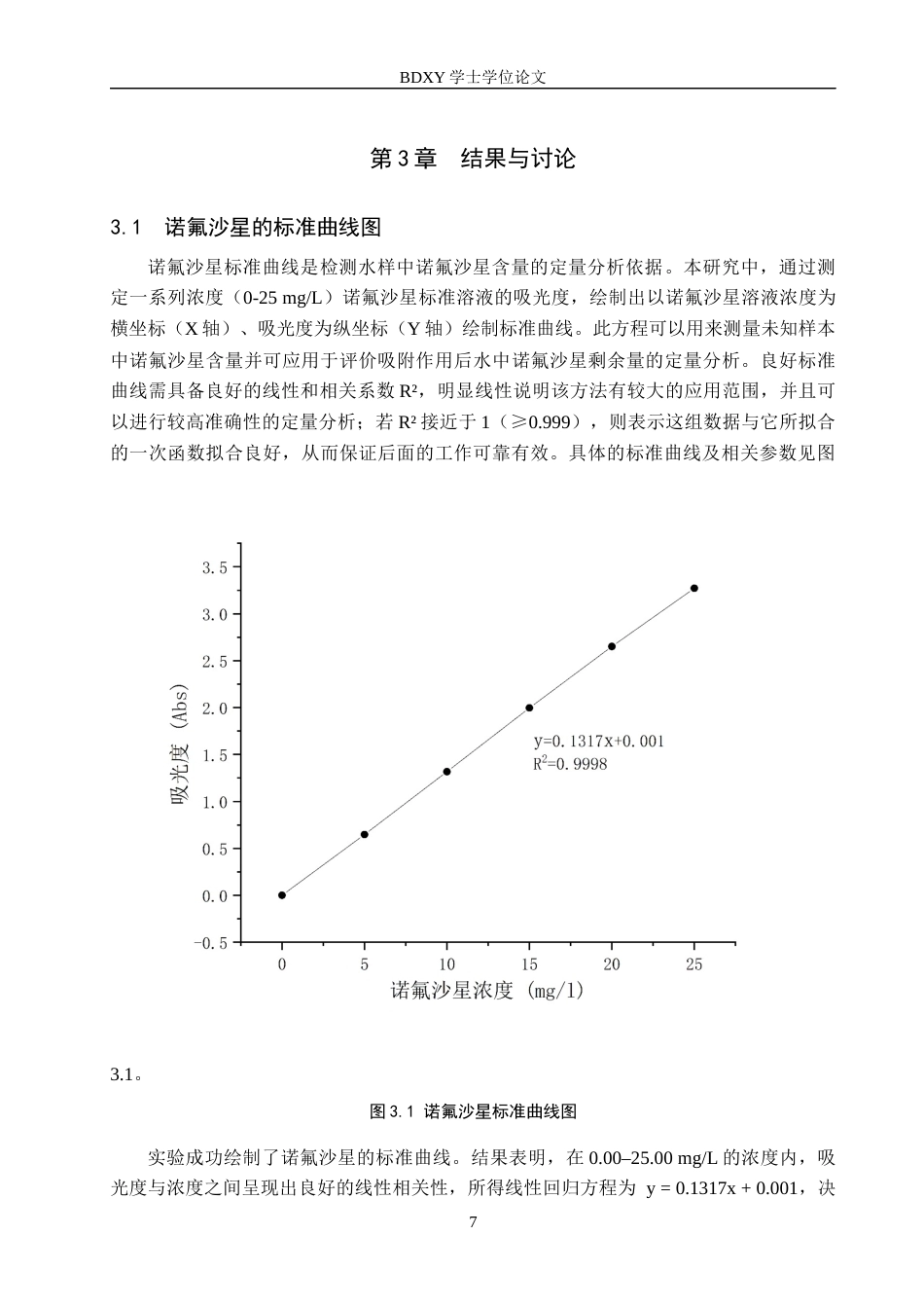 26年WP化学(师范)甘蔗渣活性炭对水中诺氟沙星吸附性能研究19.6-AI9.05全日制(9997字).docx_第10页