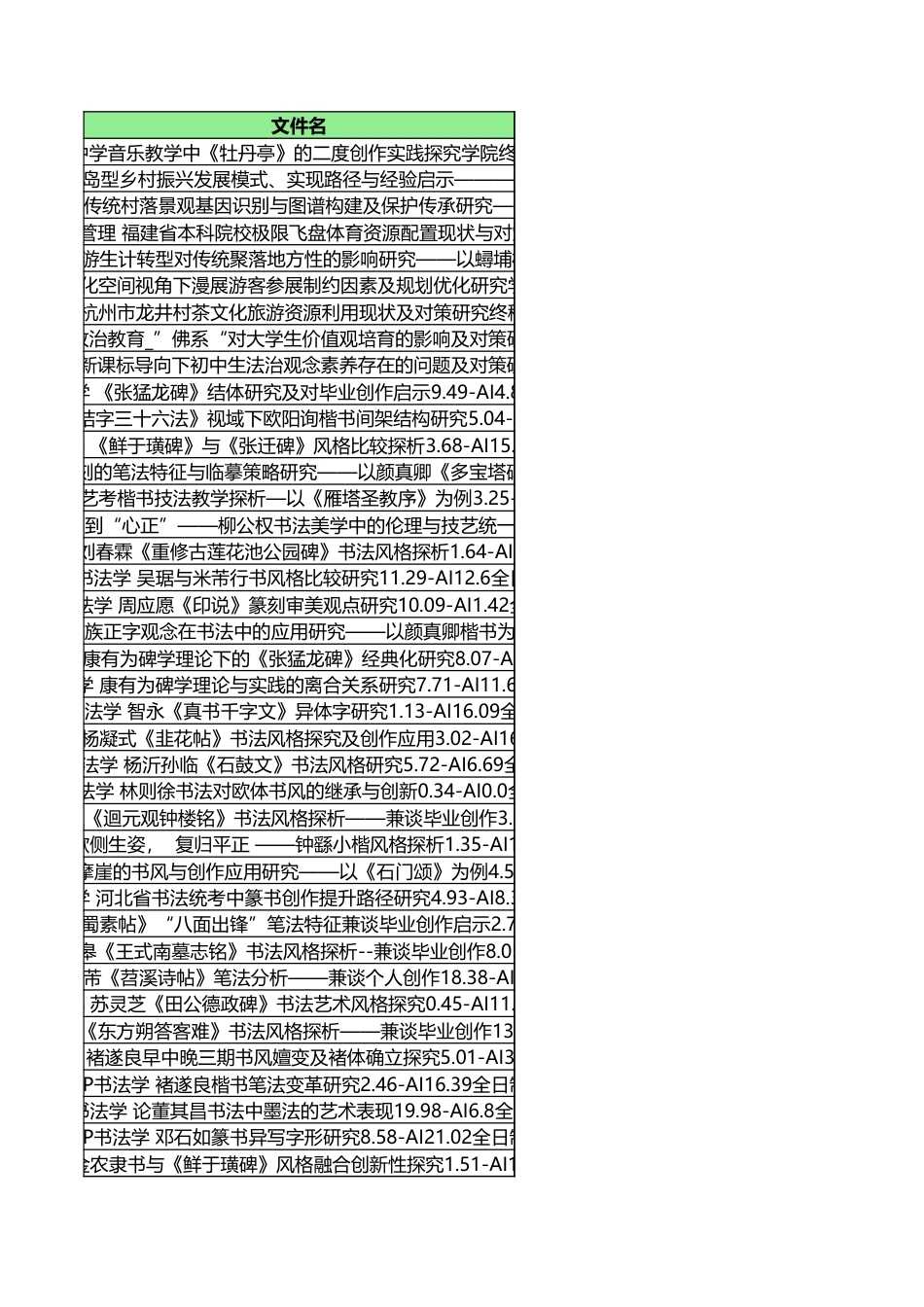 字数统计报表_20260918_065256.xlsx_第1页