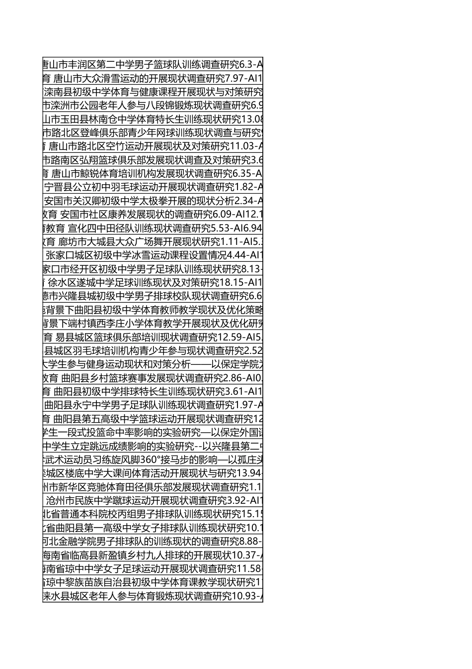 字数统计报表_20260918_065256.xlsx_第10页