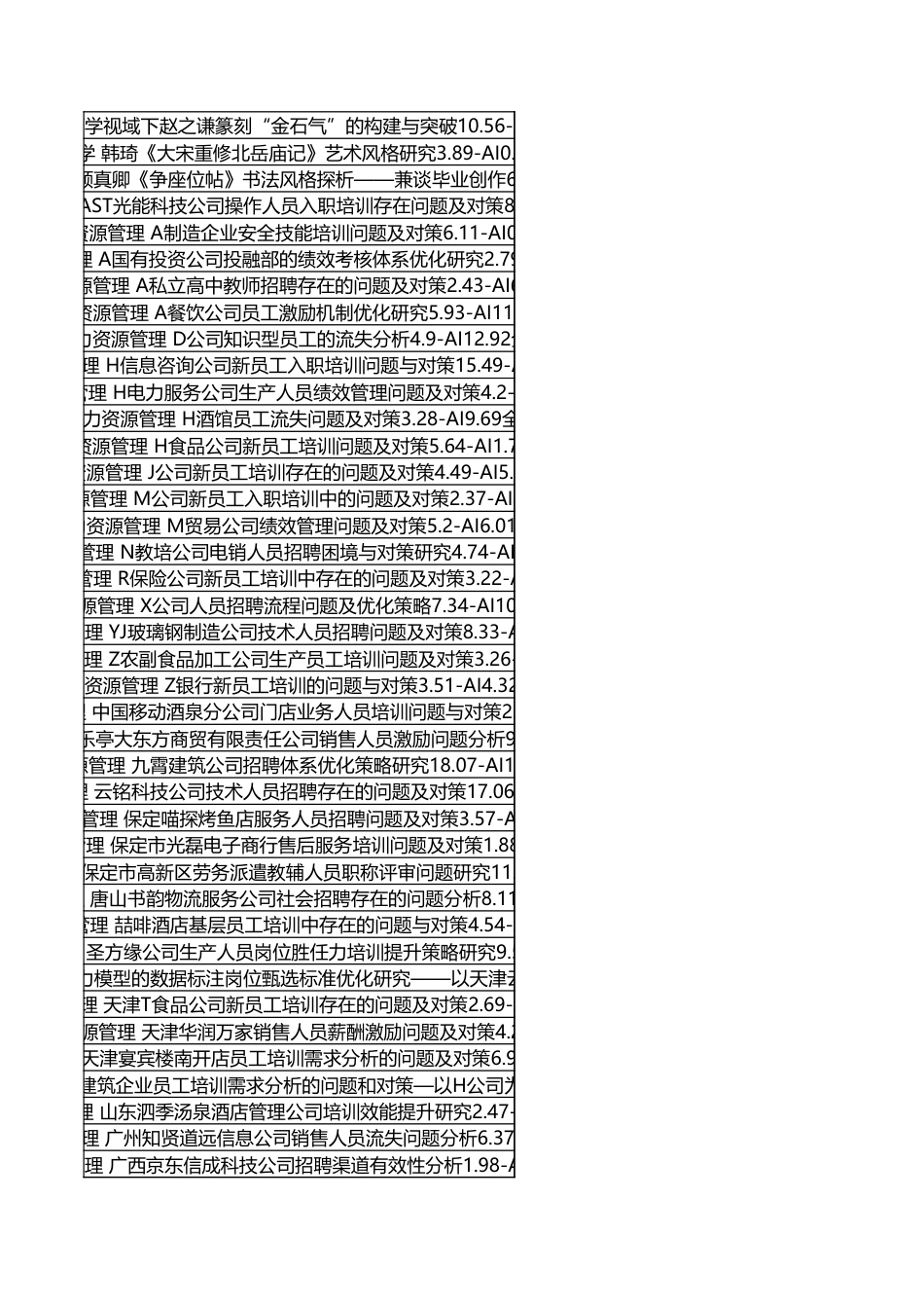 字数统计报表_20260918_065256.xlsx_第2页