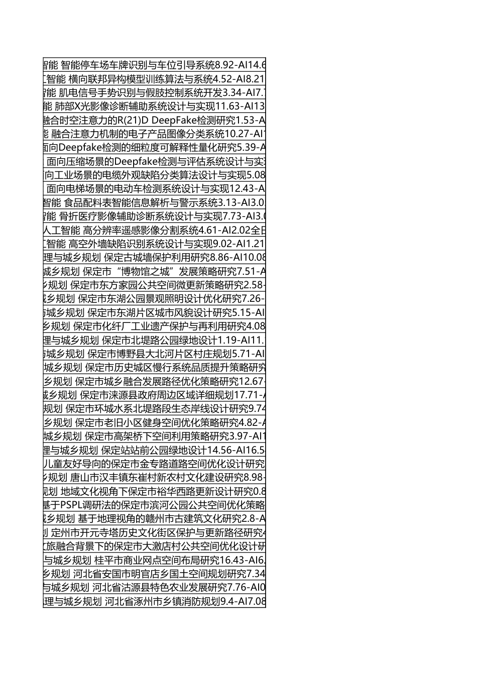 字数统计报表_20260918_065256.xlsx_第5页