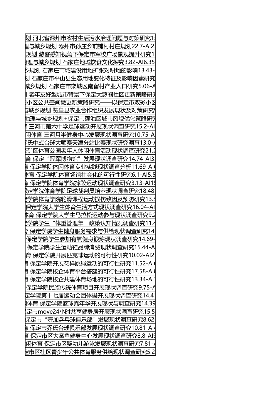 字数统计报表_20260918_065256.xlsx_第6页