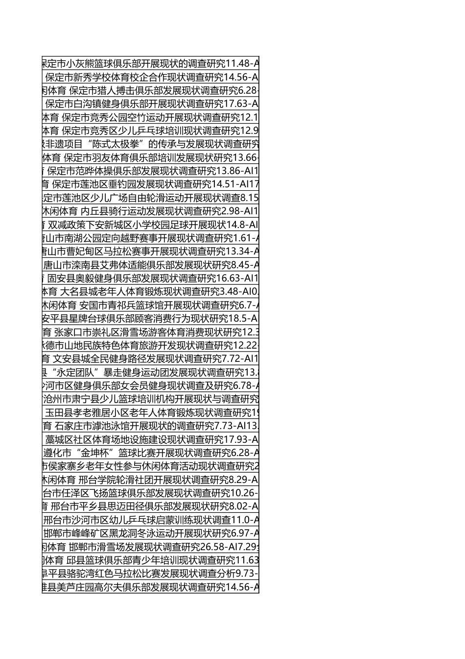 字数统计报表_20260918_065256.xlsx_第7页