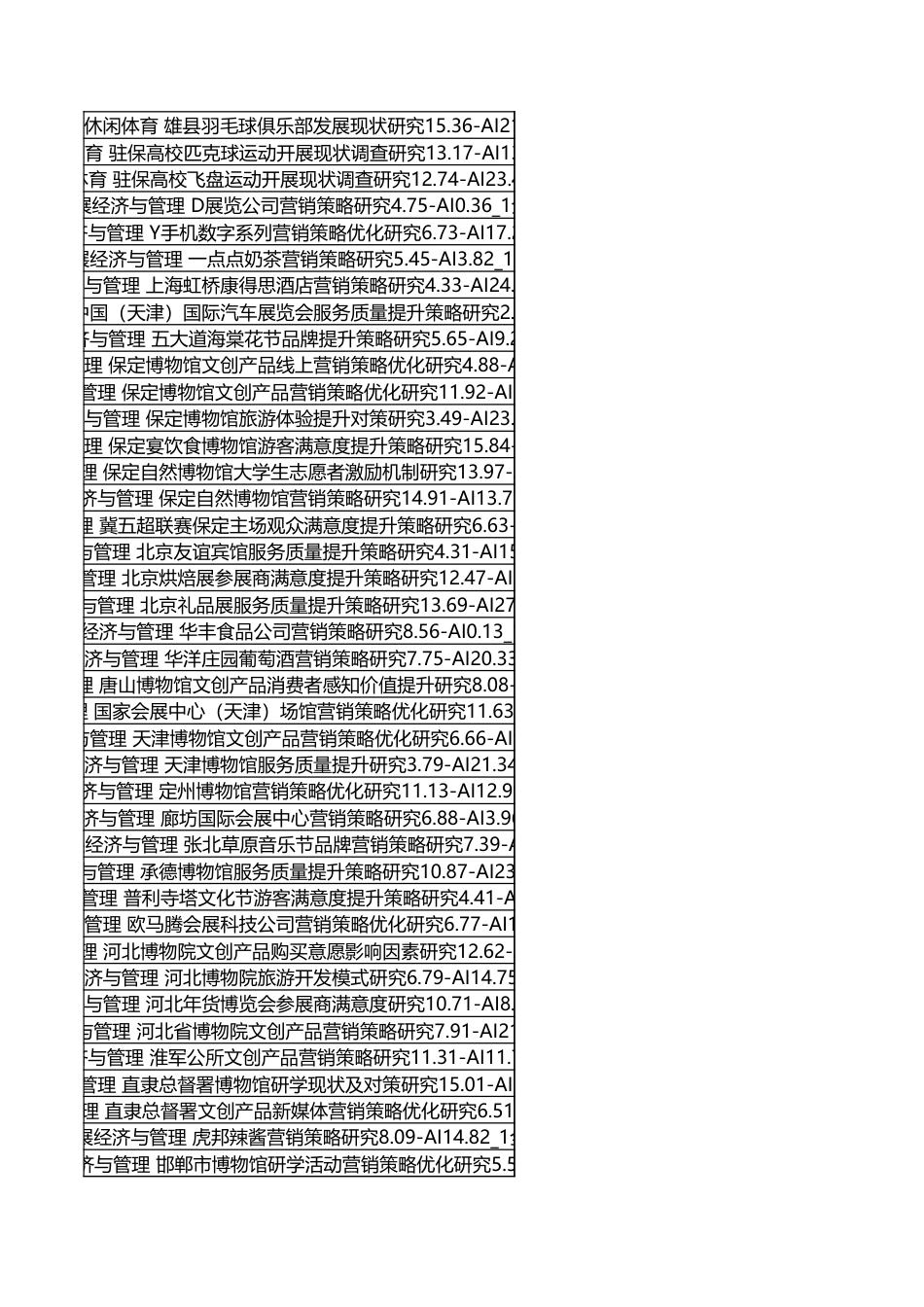 字数统计报表_20260918_065256.xlsx_第8页