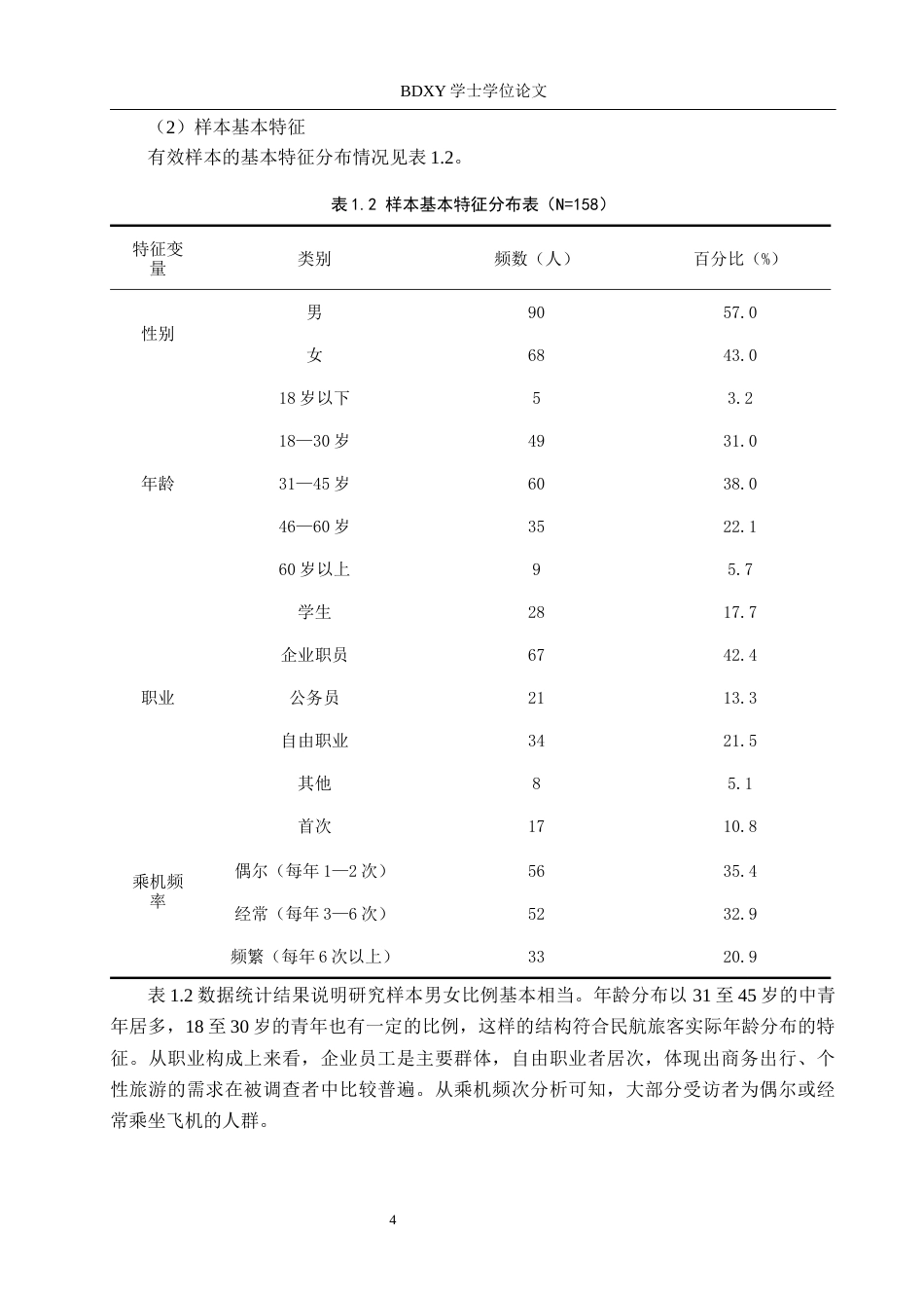 26年WP航空服务艺术与管理 山东航空延误后旅客满意度提升研究2.37-AI14.04_1全日制(12906字).docx_第8页