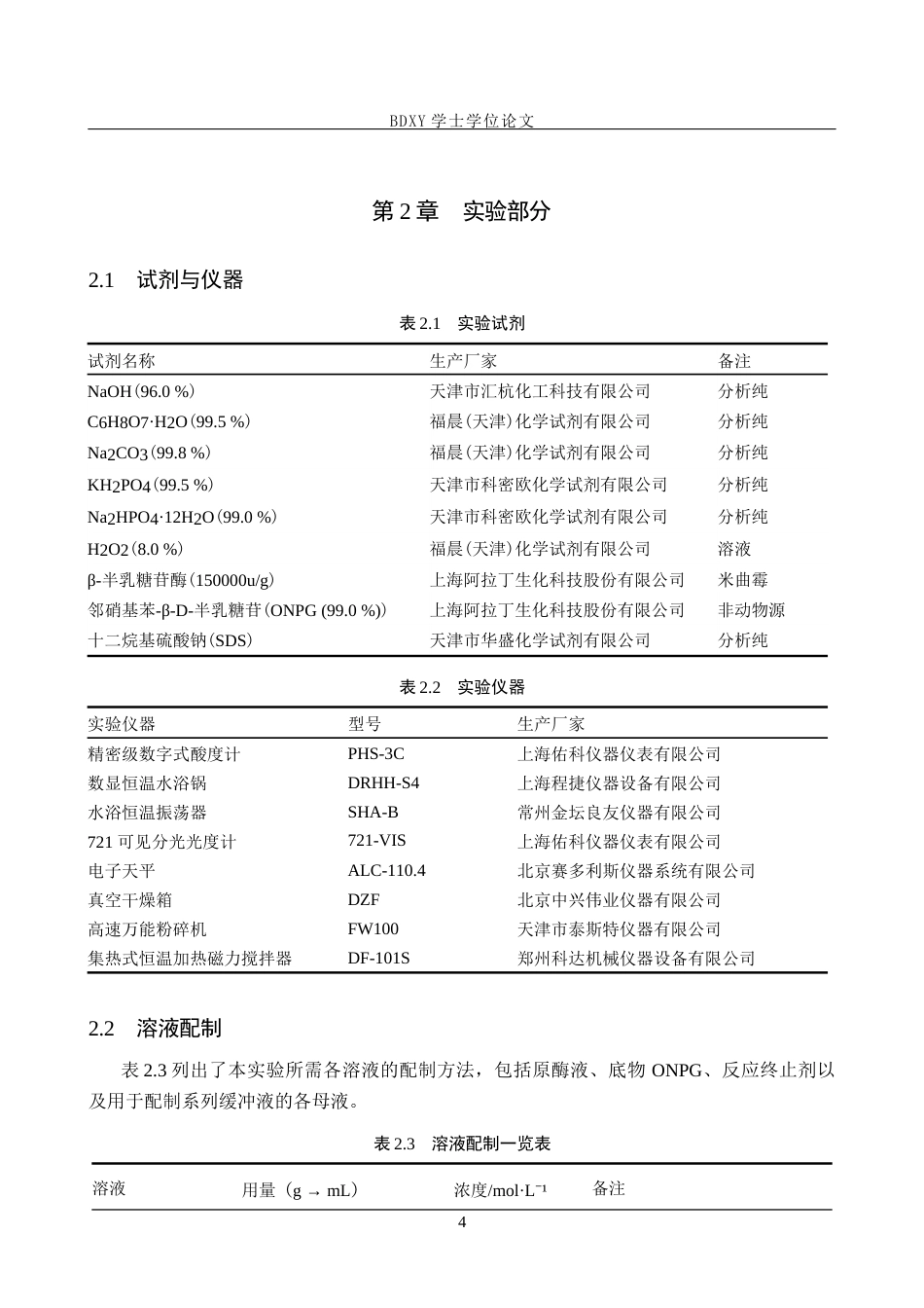 26年WP化学 改性甘蔗渣固定化β-半乳糖苷酶的性质探究25.0-AI8.48全日制(11611字).docx_第8页