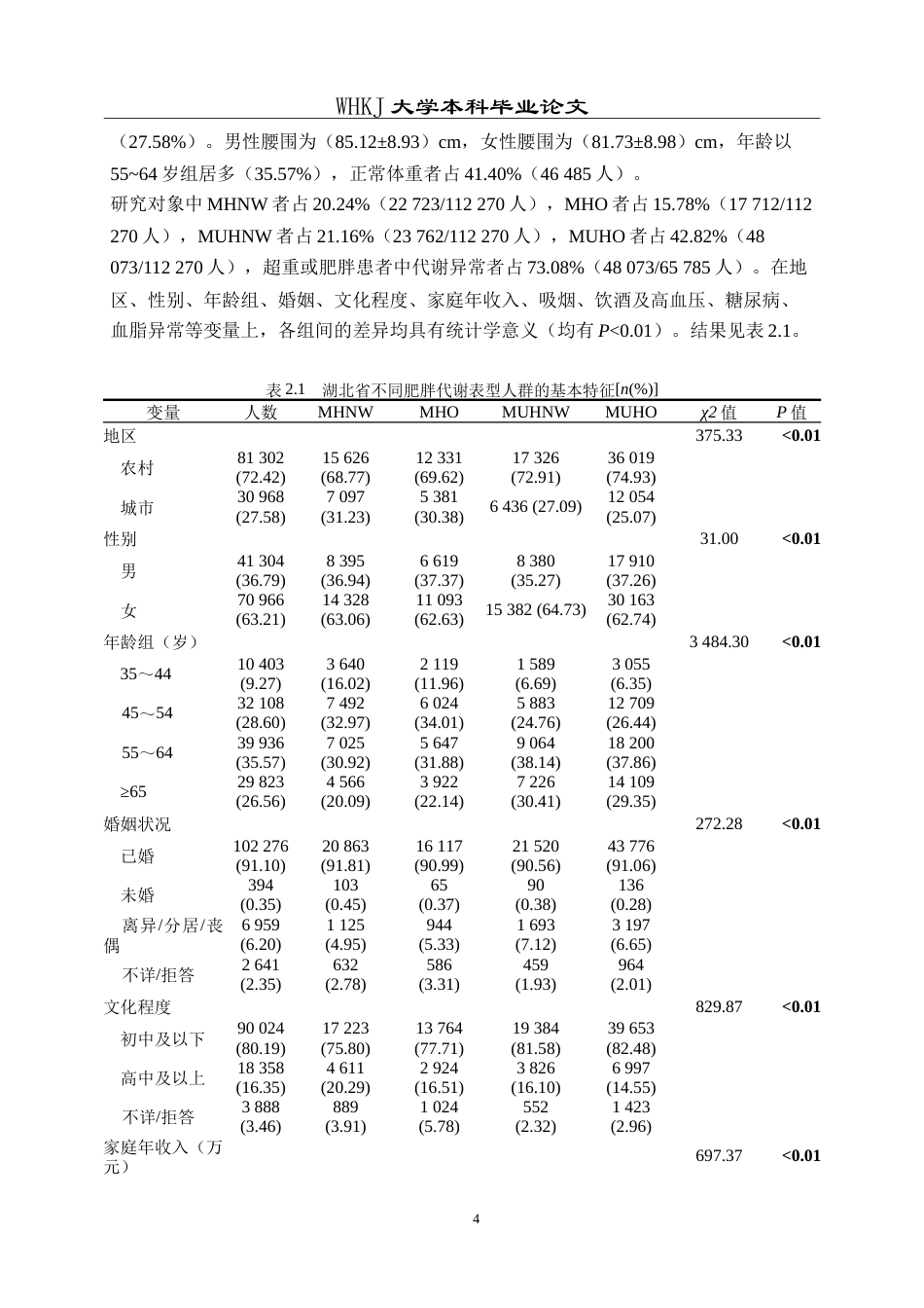 26年WP预防医学 湖北省中老年人群肥胖代谢表型及其影响因素分析17.1-AI16.51_1(14453字).doc_第9页