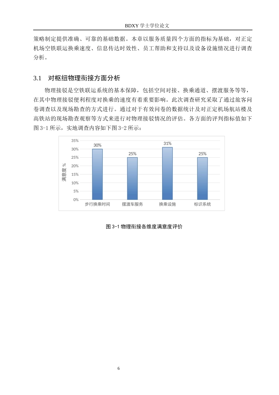 26年WP航空服务艺术与管理 石家庄正定国际机场空铁联运发展策略研究0.89-AI12.96_1全日制(11804字).docx_第9页