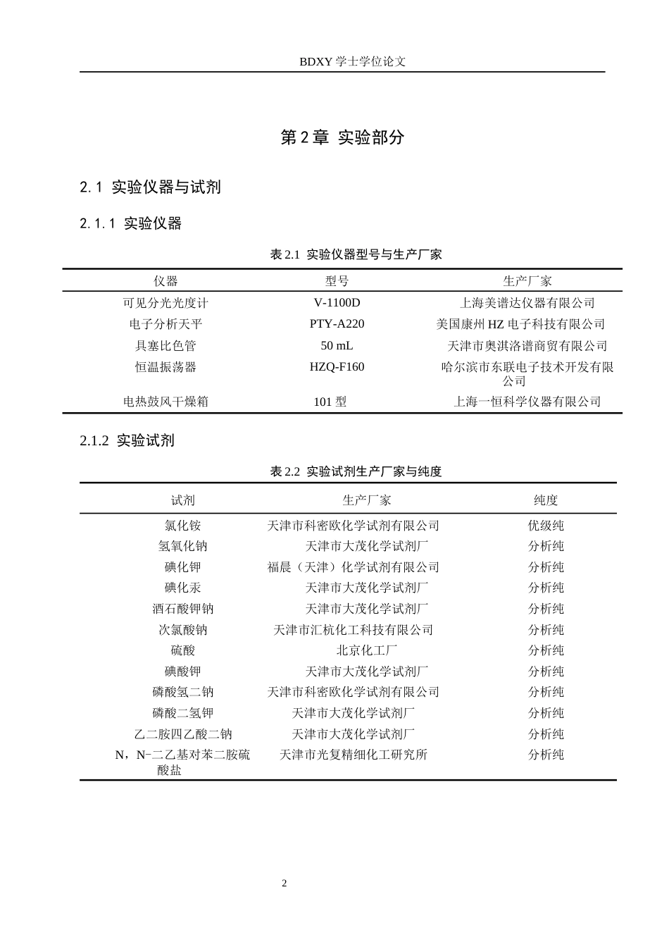 26年WP化学(师范)折点加氯法降解氨氮的影响因素探究10.64-AI7.4全日制(9299字).docx_第5页