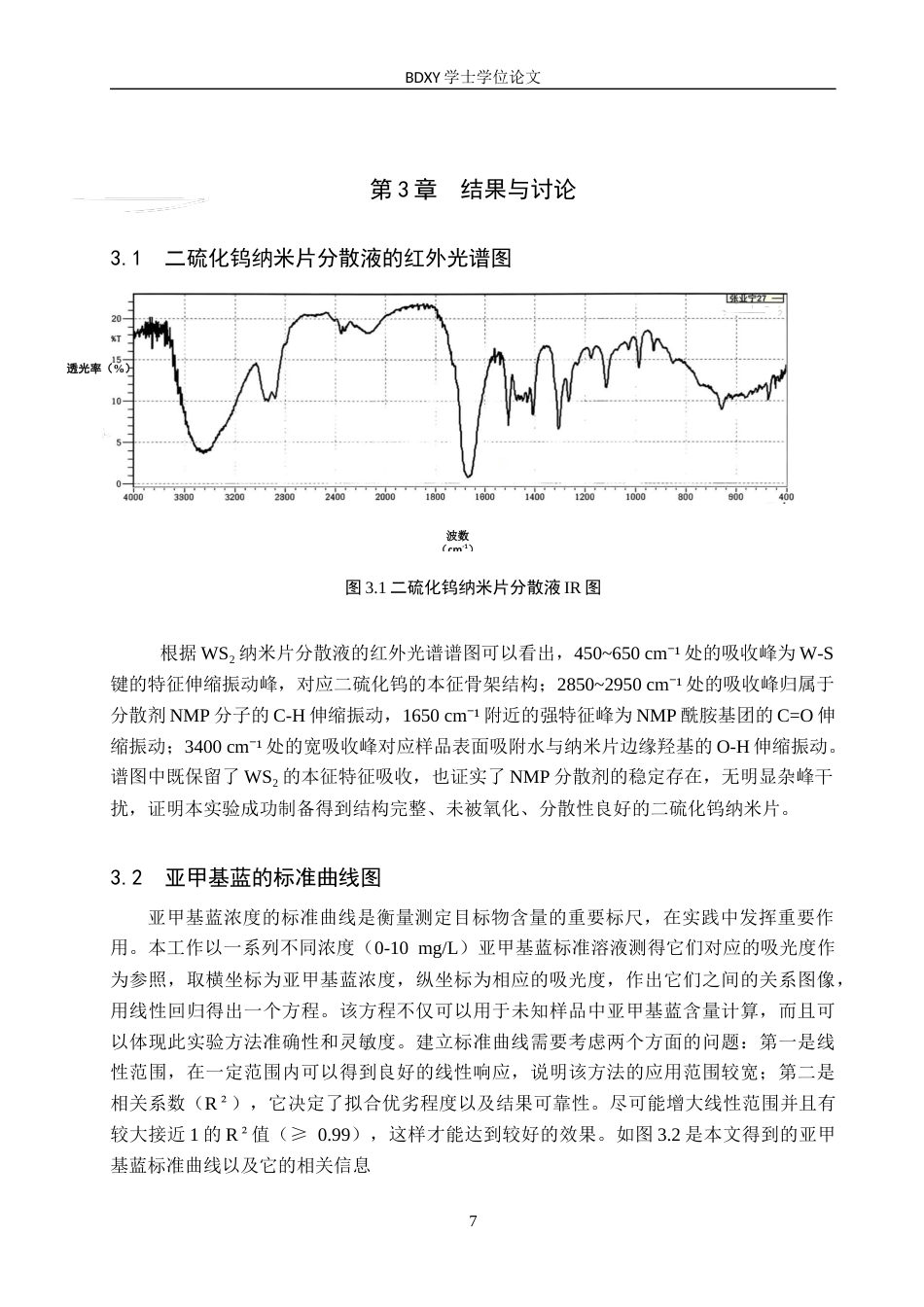 26年WP化学(师范)二硫化钨纳米片制备及其光催化降解亚甲基蓝条件探究19.81-AI8.34全日制(9650字).docx_第10页