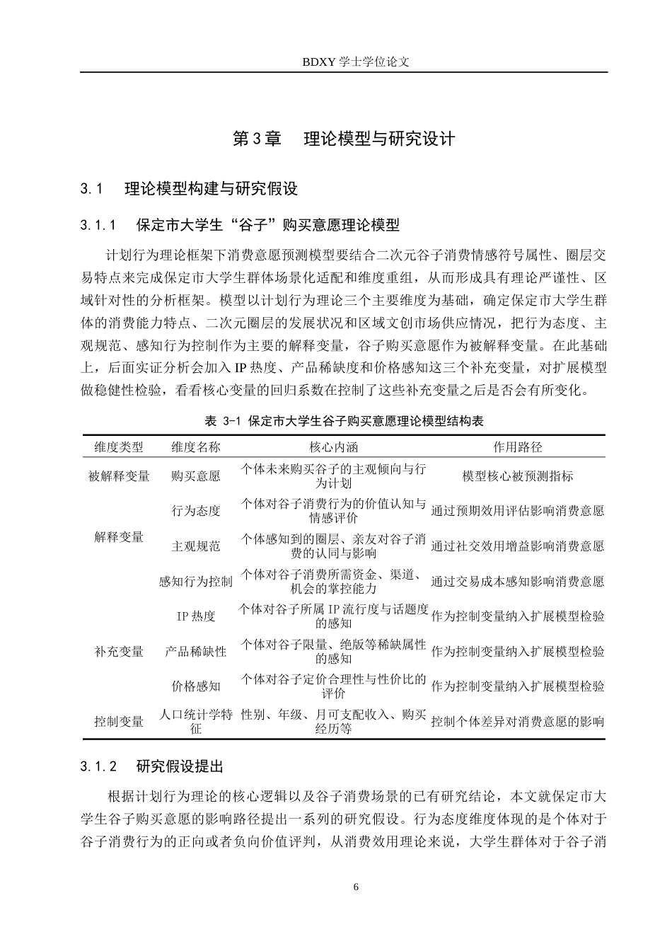 26年WP投资学 保定市大学生“谷子”购买意愿的影响研究14.49-AI17.41全日制(17316字).docx_第10页