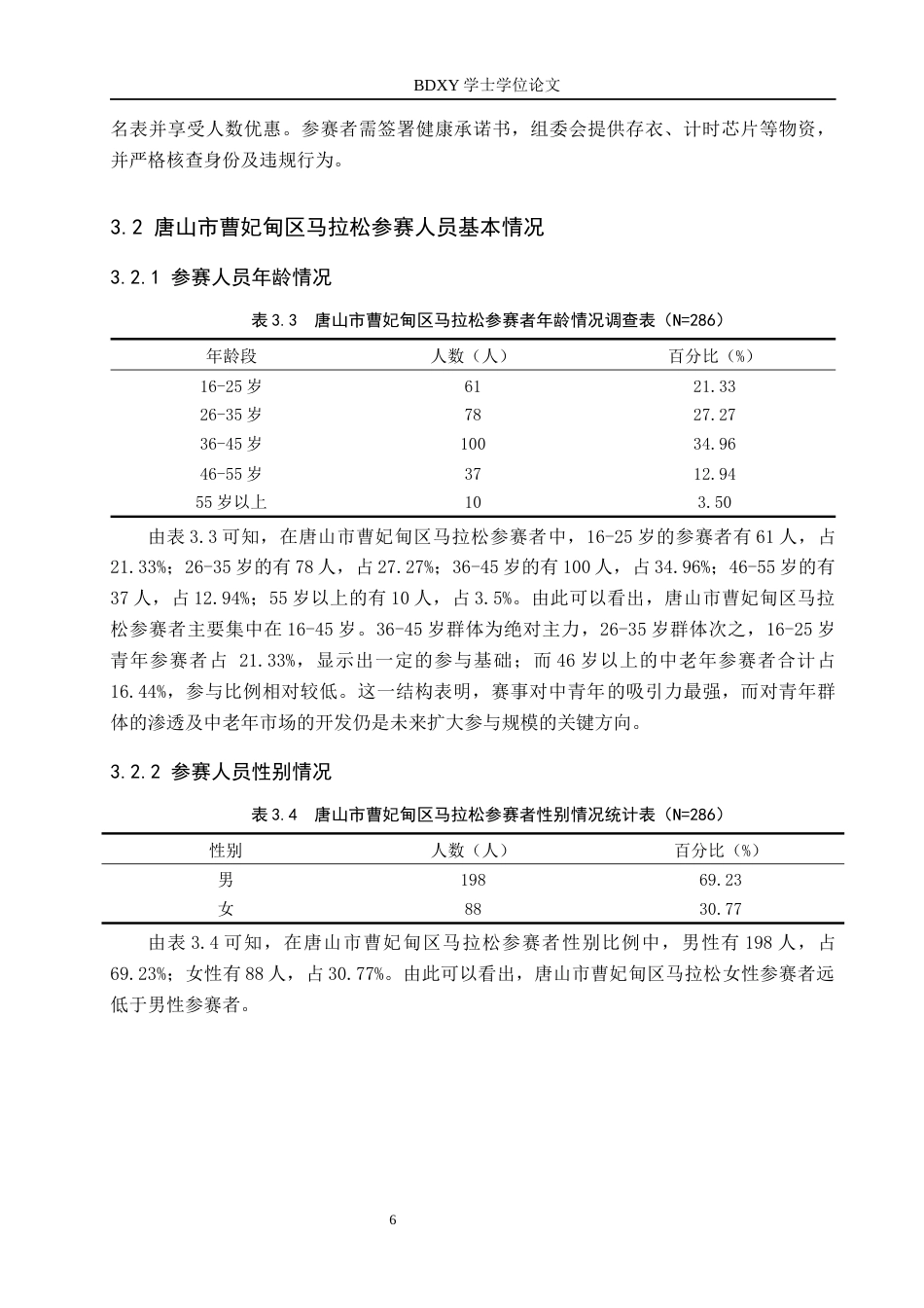26年WP休闲体育 唐山市曹妃甸区马拉松赛事开展现状调查研究13.34-AI22.19全日制(21820字).docx_第10页