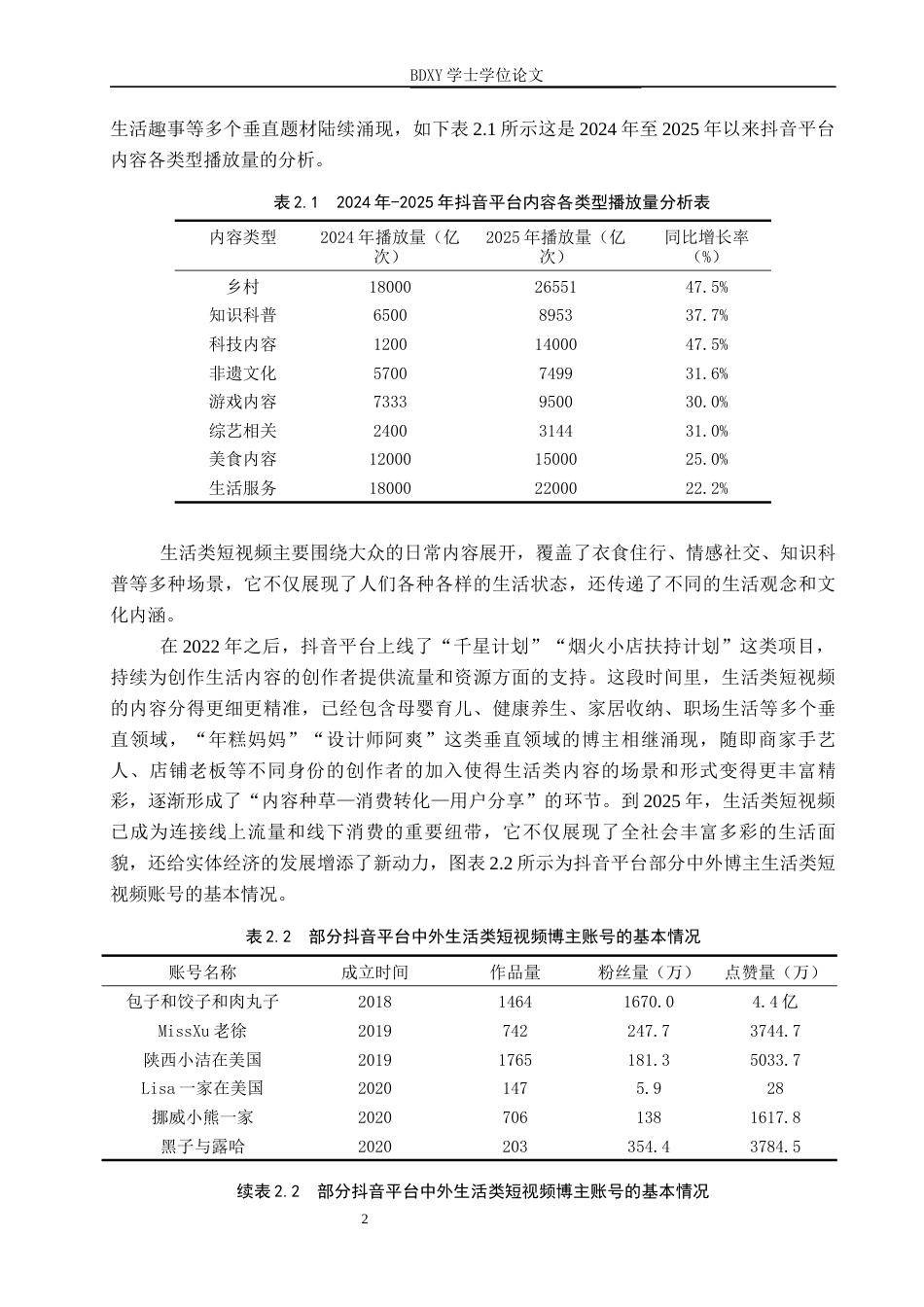 26年WP网络与新媒体 生活类抖音账号“璐璐远嫁澳洲”运营策略研究9.82-AI8.39全日制(13580字).docx_第6页