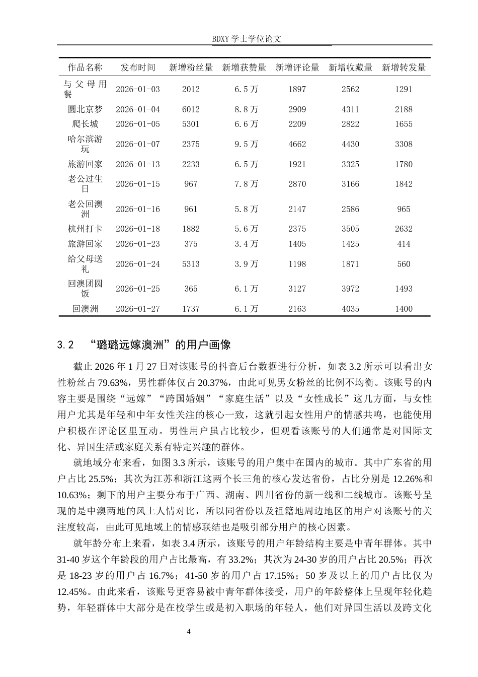 26年WP网络与新媒体 生活类抖音账号“璐璐远嫁澳洲”运营策略研究9.82-AI8.39全日制(13580字).docx_第8页