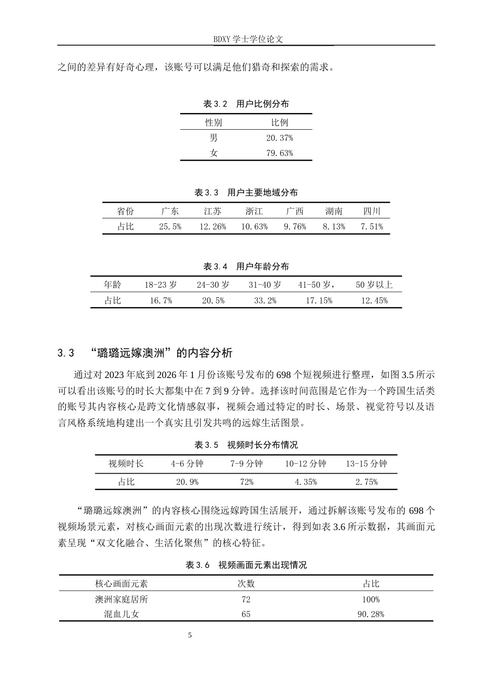 26年WP网络与新媒体 生活类抖音账号“璐璐远嫁澳洲”运营策略研究9.82-AI8.39全日制(13580字).docx_第9页