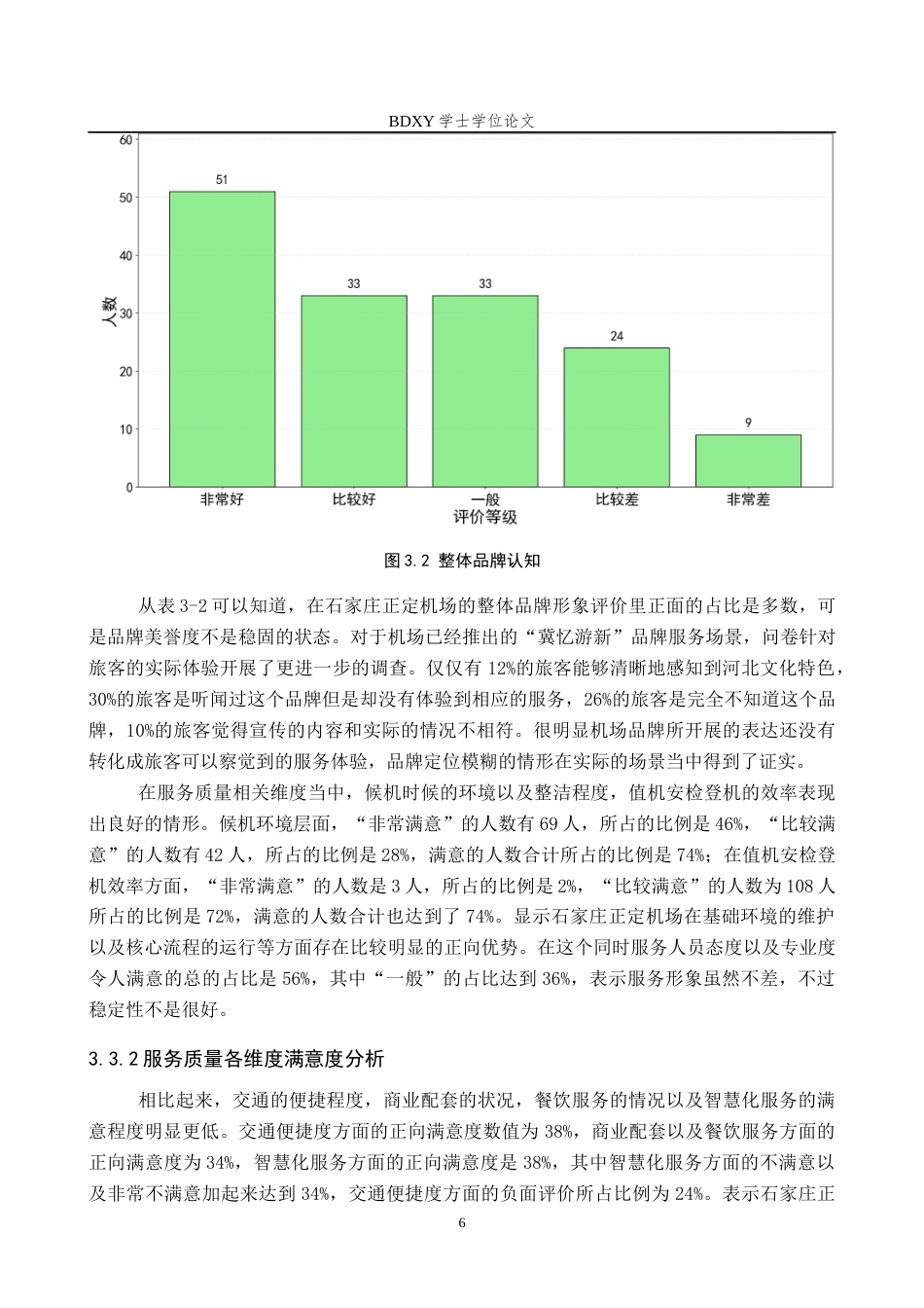 26年WP航空服务艺术与管理 石家庄正定机场品牌形象提升策略研究3.41-AI15.56_1全日制(15881字).docx_第10页