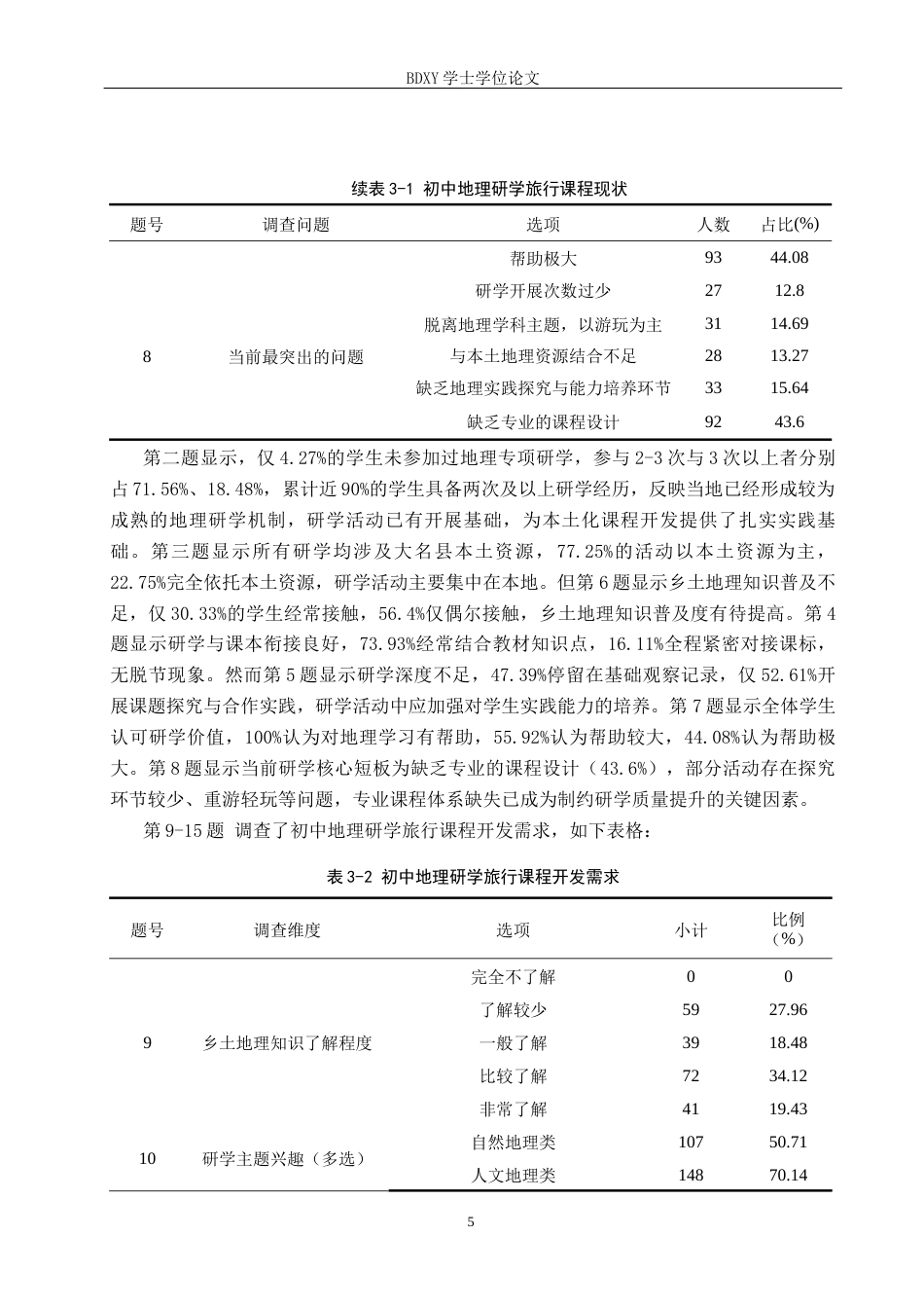 26年WP旅游管理与服务教育 大名县初中地理研学旅行课程开发研究19.02-AI20.61_1全日制(13623字).docx_第10页