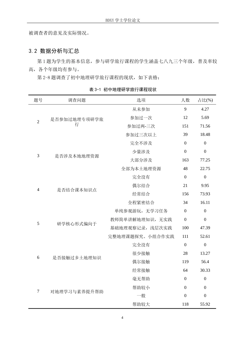26年WP旅游管理与服务教育 大名县初中地理研学旅行课程开发研究19.02-AI20.61_1全日制(13623字).docx_第9页