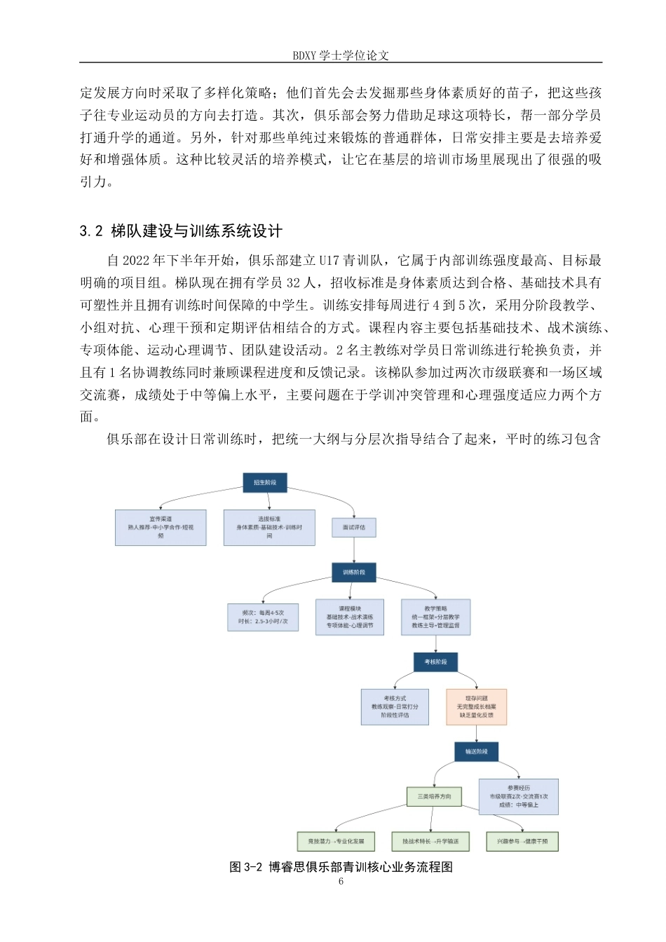 26年WP体育经济与管理 邯郸博睿思足球俱乐部青训管理模式探究4.79-AI15.49全日制(16943字).docx_第10页