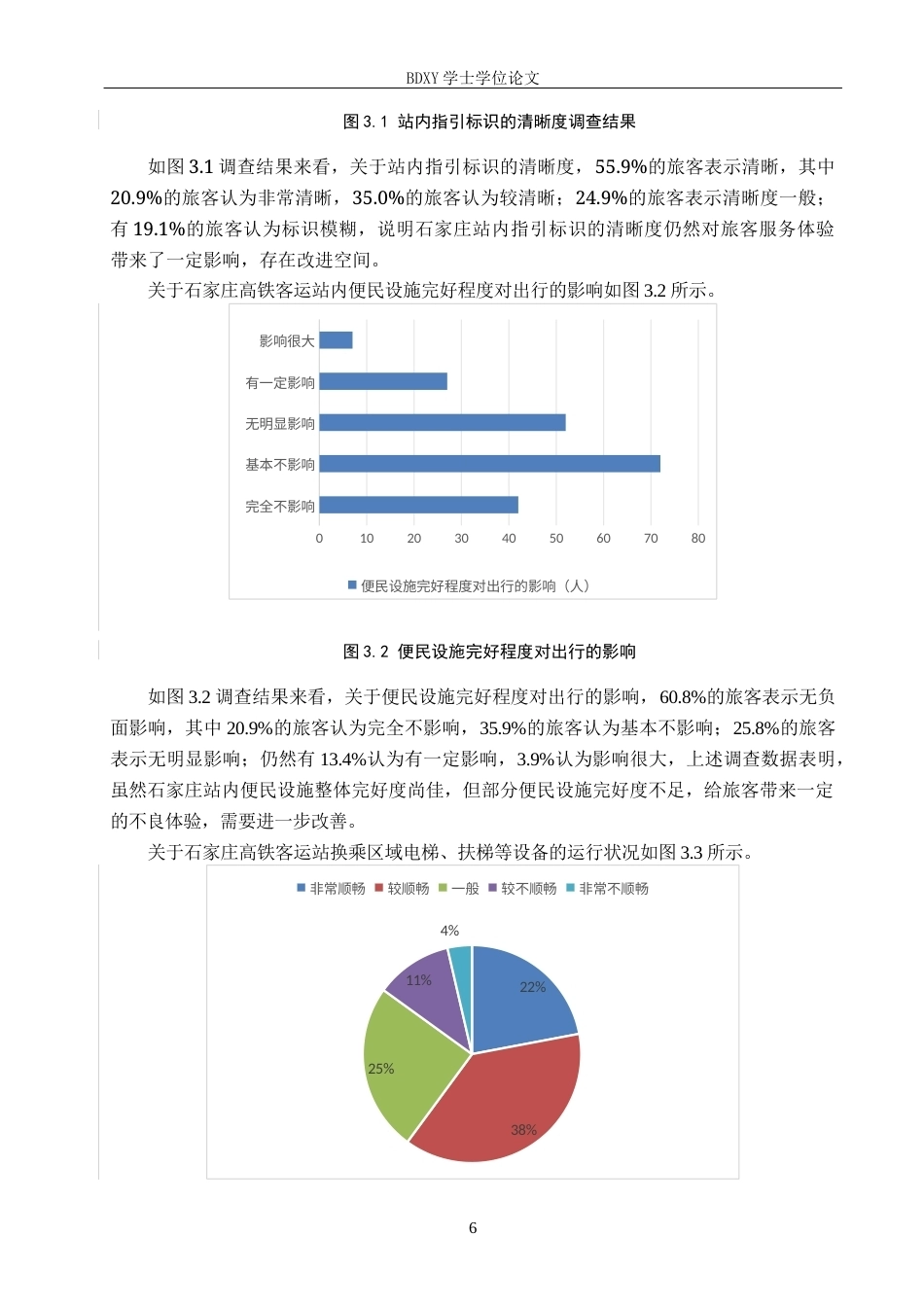 26年WP航空服务艺术与管理 石家庄高铁客运站服务质量提升策略研究8.55-AI14.64_1全日制(12032字).docx_第10页