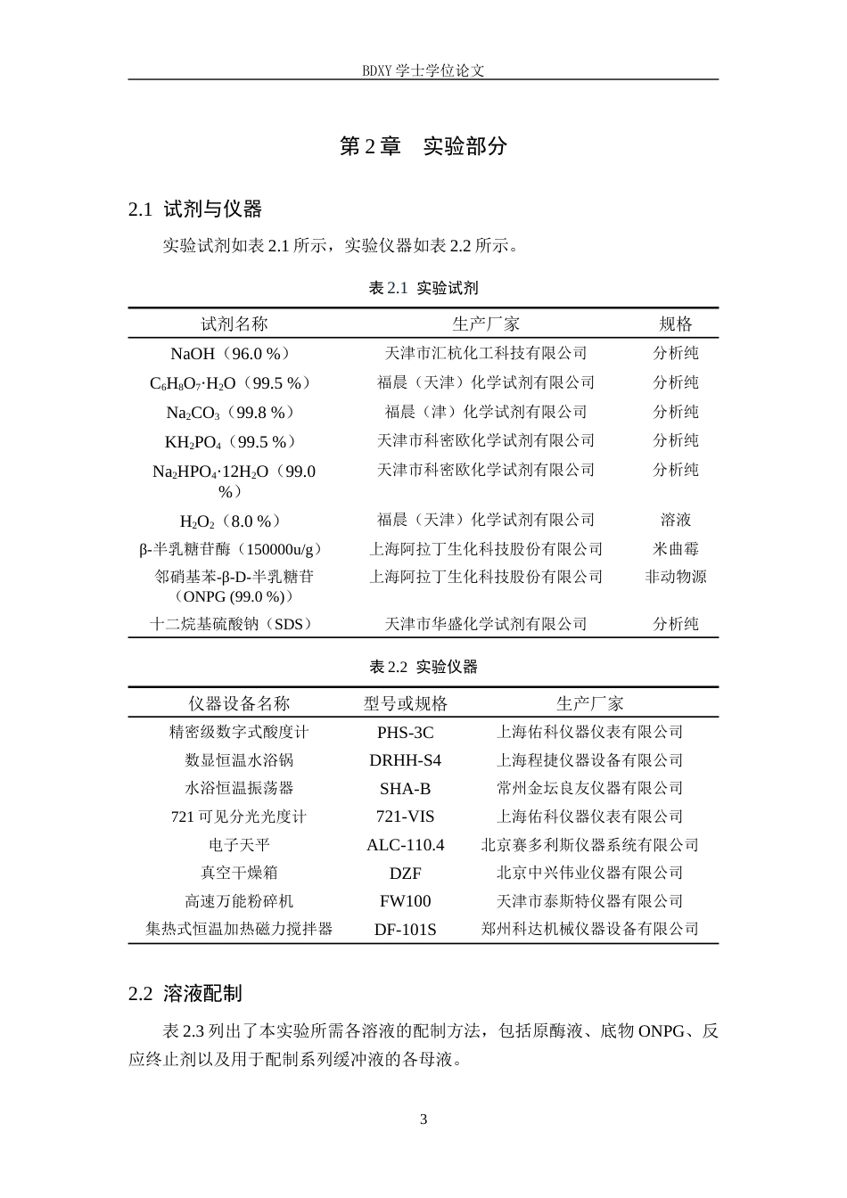 26年WP化学 改性水稻秸秆固定化β-半乳糖苷酶的实验探究24.25-AI19.76全日制(10206字).docx_第7页
