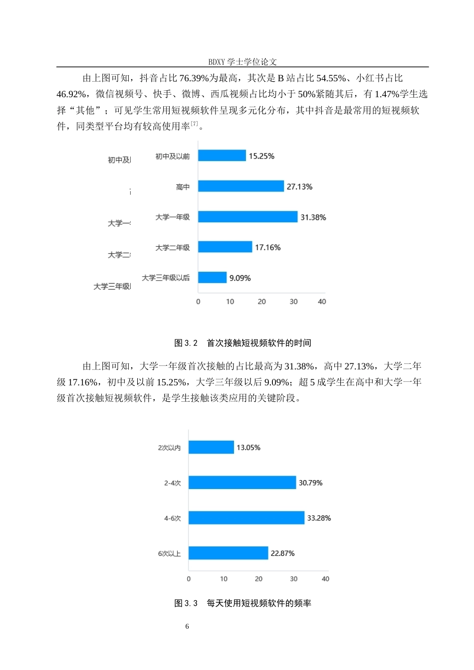 26年WP数学与应用数学 保定学院学生使用短视频软件的现状及影响因素研究15.32-AI17.79全日制(15974字).docx_第10页