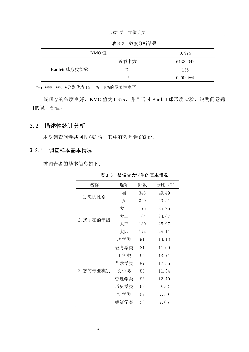 26年WP数学与应用数学 保定学院学生使用短视频软件的现状及影响因素研究15.32-AI17.79全日制(15974字).docx_第8页
