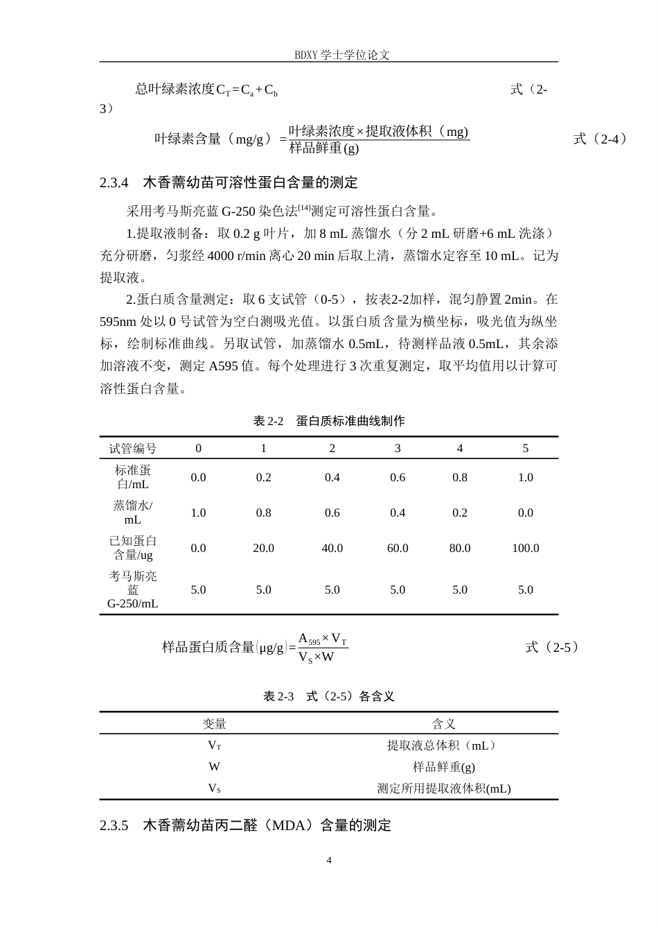26年WP生物科学 锌胁迫对木香薷生长与生理特性的影响21.0-AI12.46全日制(8790字).docx_第8页
