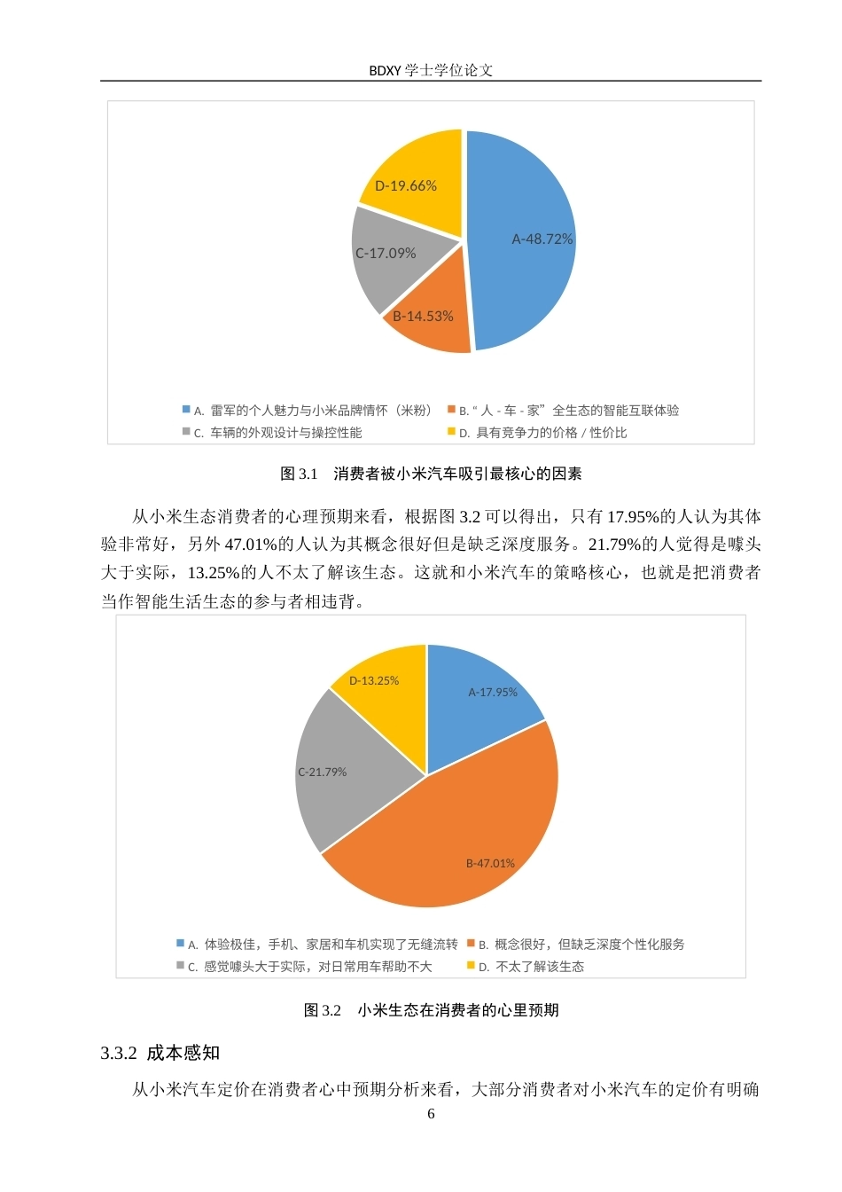 26年WP汽车服务工程 基于4C理论的小米汽车营销策略研究18.22-AI9.09全日制(10321字).docx_第10页