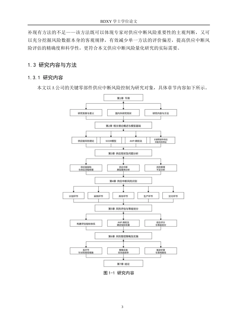 26年WP供应链管理 基于SCOR模型的A公司关键零部件供应中断风险管控3.8-AI1.86全日制(20559字).docx_第7页