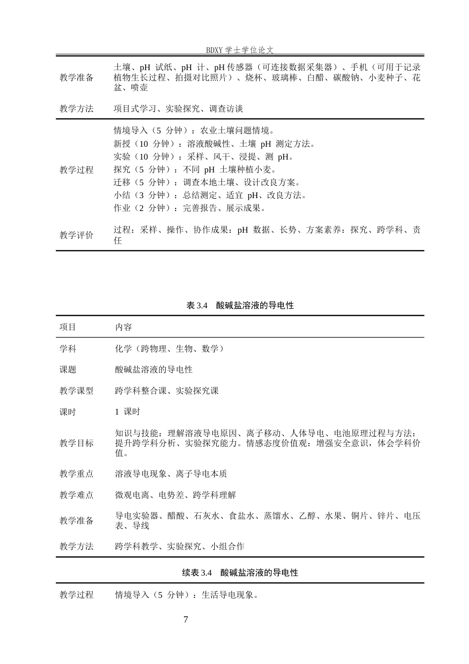26年WP化学(师范)基于 STEM 教育的初中化学跨学科课程设计应用进展6.36-AI21.74全日制(17080字).docx_第10页