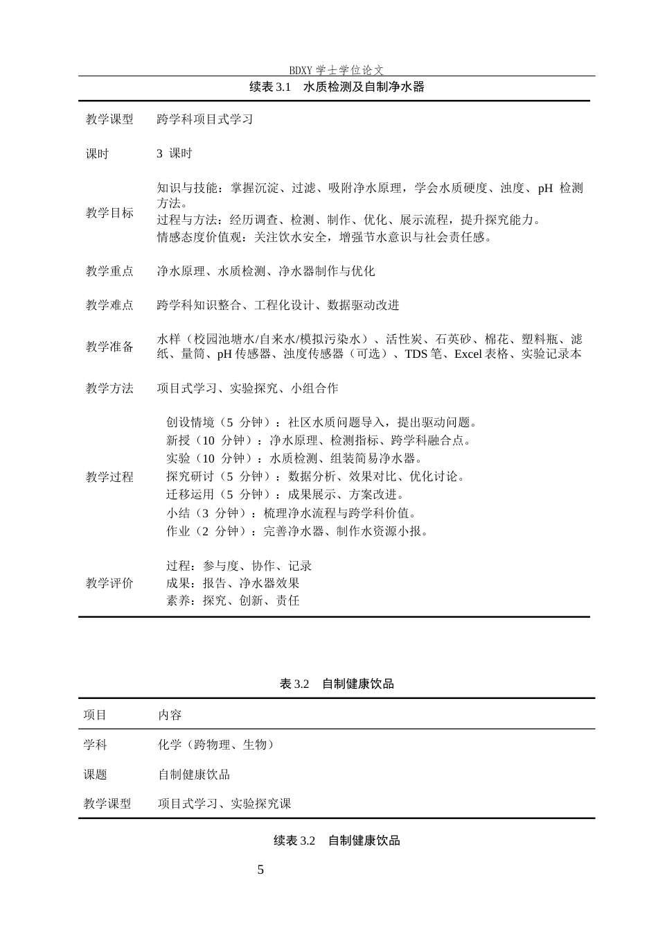 26年WP化学(师范)基于 STEM 教育的初中化学跨学科课程设计应用进展6.36-AI21.74全日制(17080字).docx_第8页