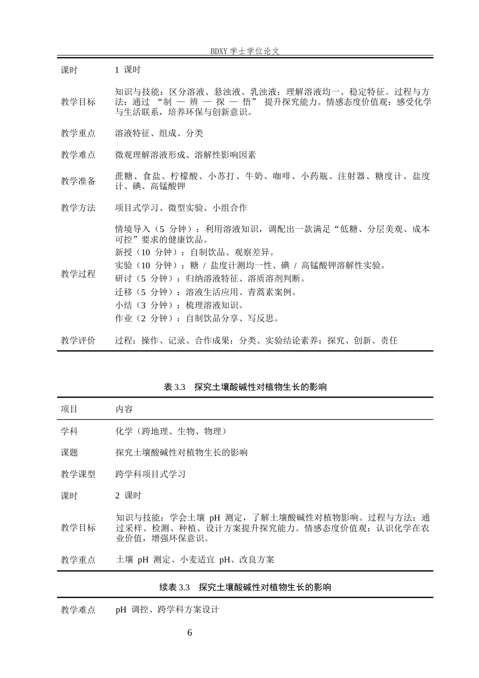 26年WP化学(师范)基于 STEM 教育的初中化学跨学科课程设计应用进展6.36-AI21.74全日制(17080字).docx_第9页