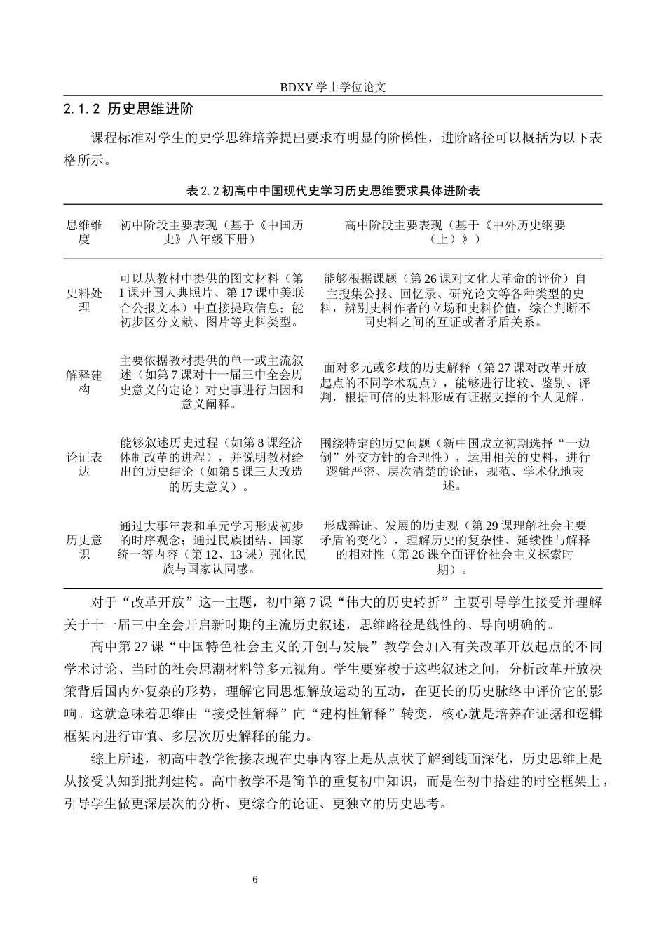 26年WP历史学 历史解释素养下初高中中国现代史教学衔接分析4.94-AI9.94全日制(21019字).docx_第10页