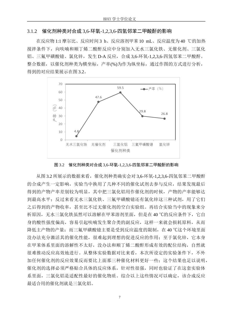 26年WP化学(师范)呋喃与顺丁烯二酸酐的D-A反应条件探究12.71-AI14.45全日制(8898字).docx_第10页