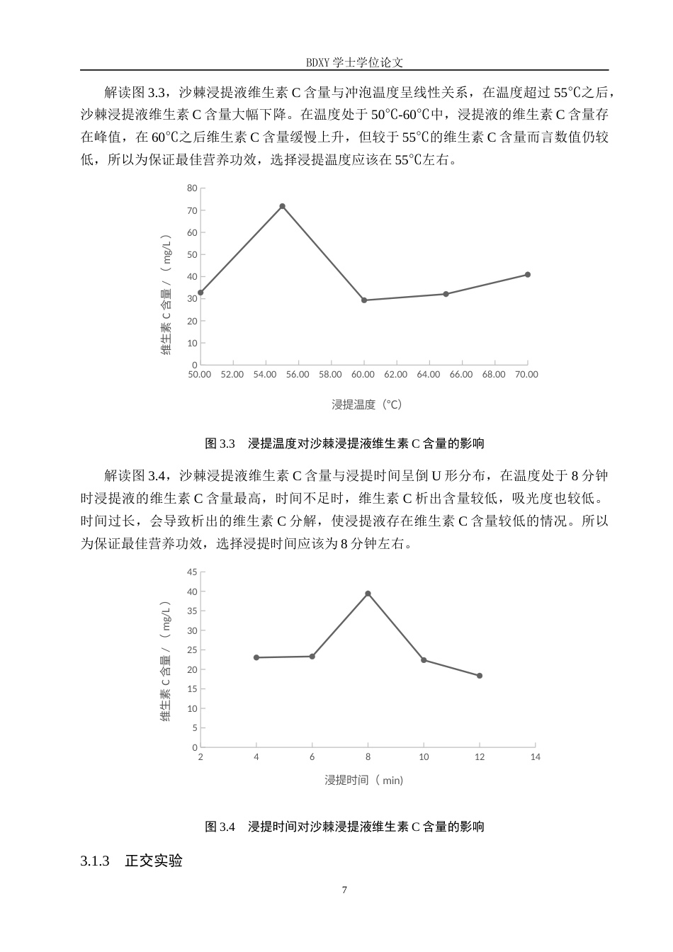 26年WP生物科学(师范)沙棘菠萝桂花饮的工艺研究19.6-AI5.44全日制(9617字).docx_第10页