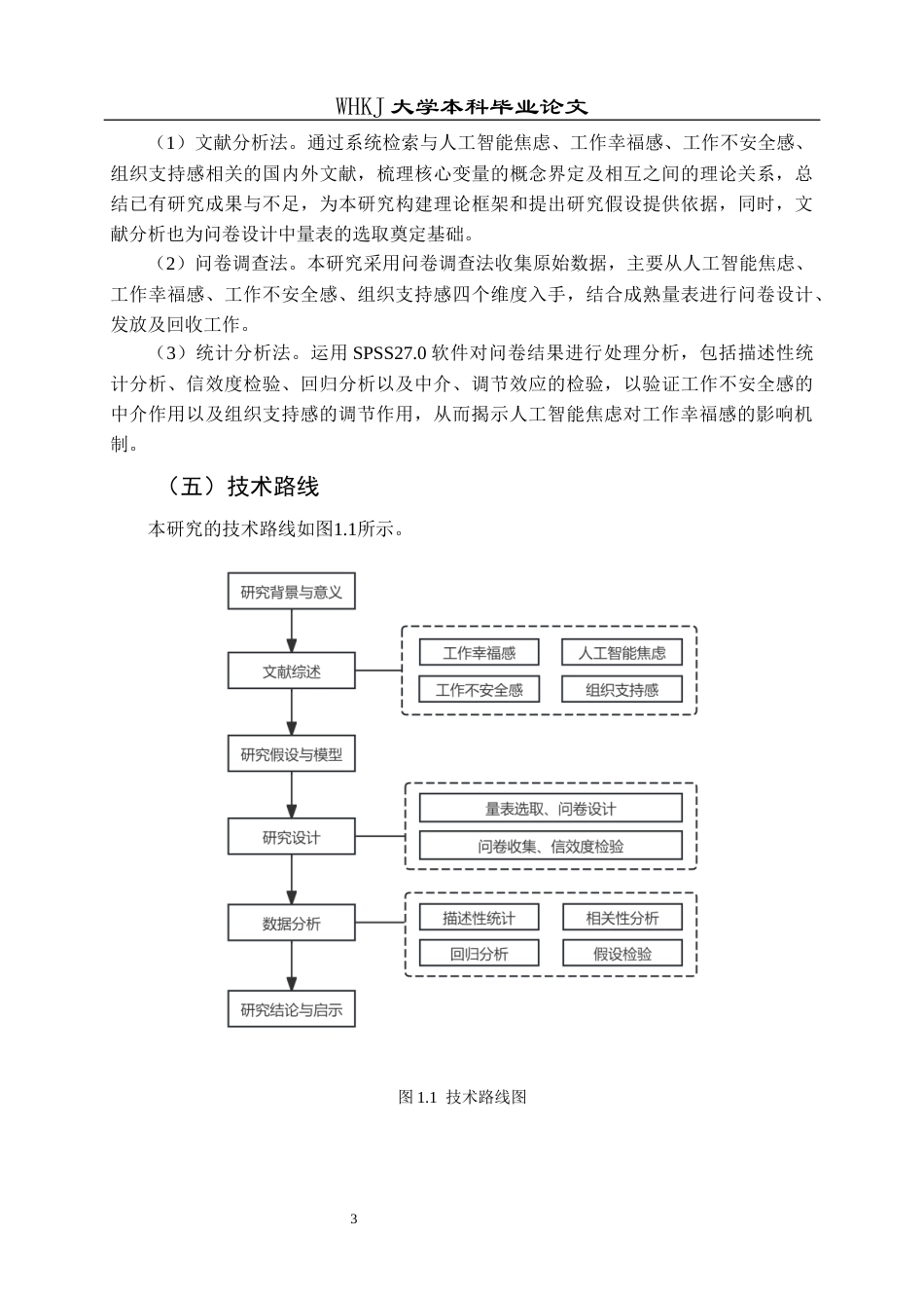 26年WP人力资源管理 人工智能焦虑对员工工作幸福感的影响研究27.56-AI44.89全日(20346字).docx_第7页