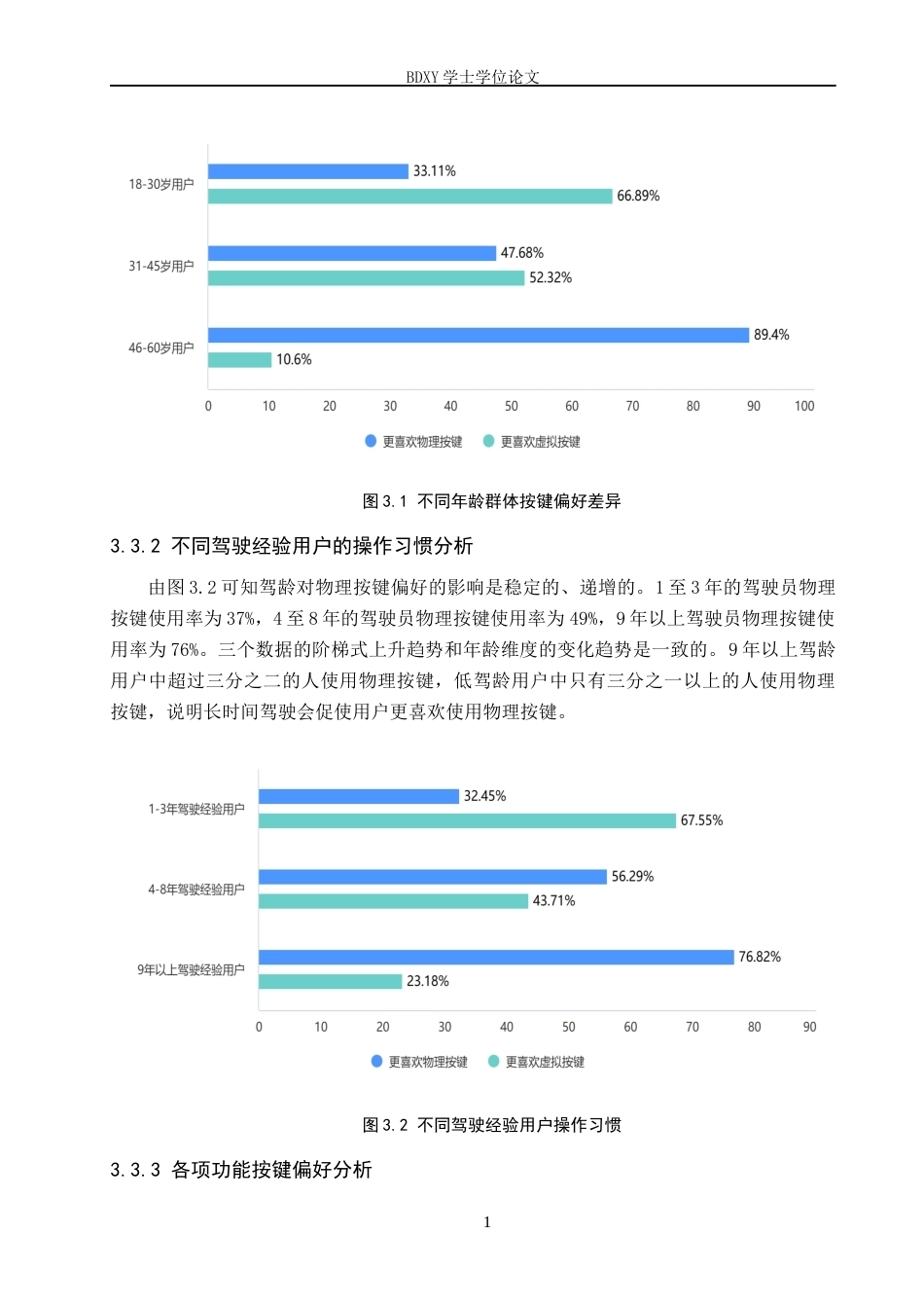 26年WP汽车服务工程 智能座舱按键需求差异与设计适配研究0.58-AI0.0全日制(9831字).docx_第8页