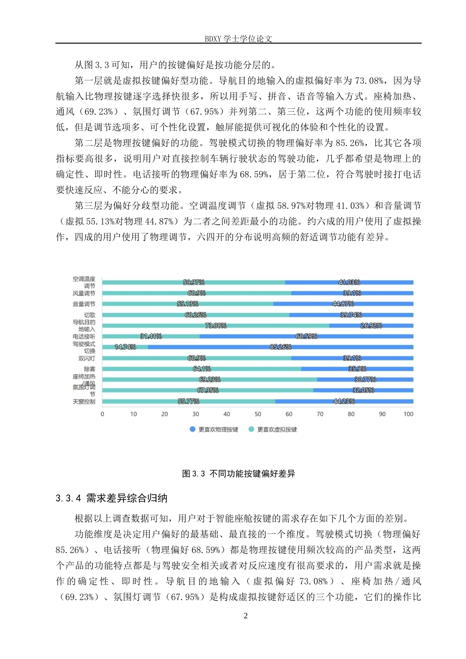 26年WP汽车服务工程 智能座舱按键需求差异与设计适配研究0.58-AI0.0全日制(9831字).docx_第9页