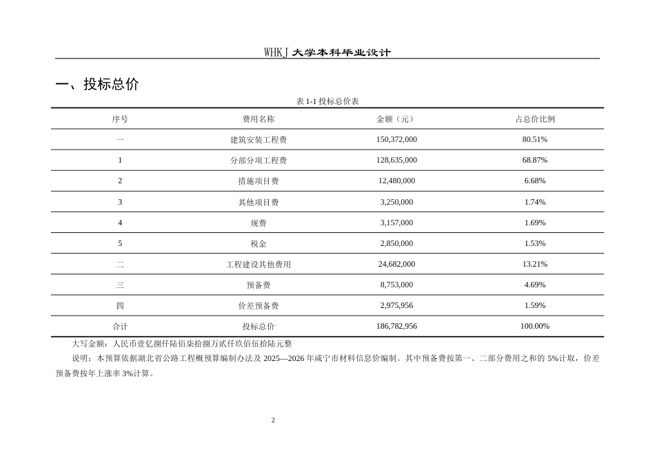 26年WP土木工程 咸宁市天葛公路一标段施工组织设计9.47-AI10.41全日(10843字).docx_第4页